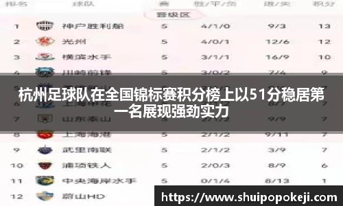 杭州足球队在全国锦标赛积分榜上以51分稳居第一名展现强劲实力